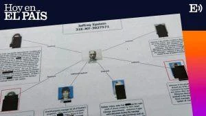 los-“miles-de-fallos”-que-exponen-a-las-victimas-de-los-papeles-de-epstein
