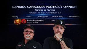 Imagen relacionada con Punta Cana Hits Reconoce a Somos Pueblo como Referente del Periodismo en República Dominicana