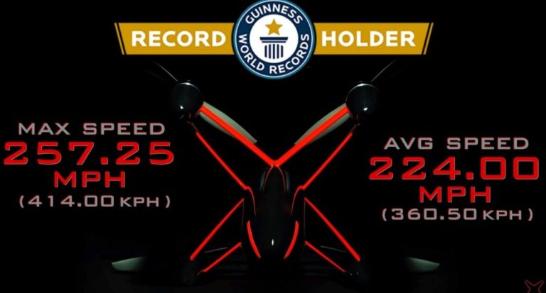 el-drone-mas-rapido-del-mundo-que-alcanza-una-velocidad-maxima-de-414-km/h