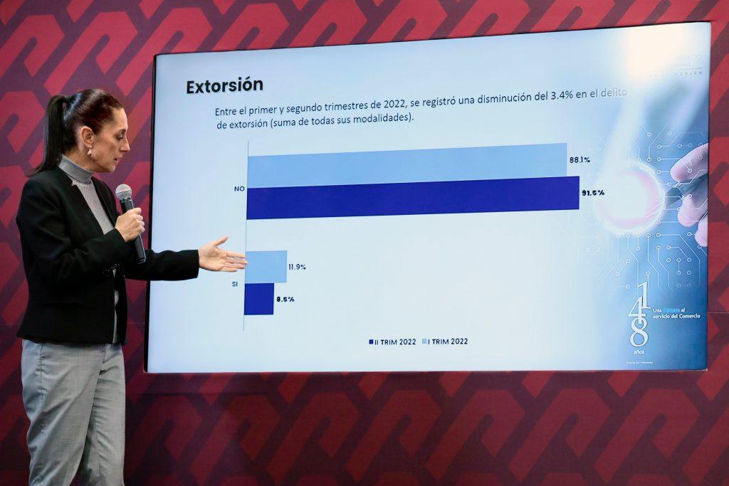 el-oficialismo-y-la-oposicion-dan-el-primer-paso-en-el-congreso-para-poner-en-marcha-el-plan-de-sheinbaum-contra-la-extorsion